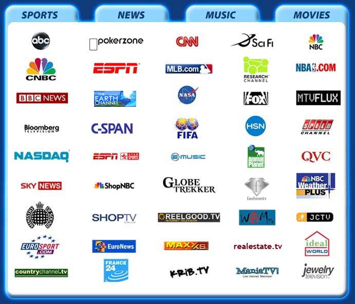 Usa Network Watch Free Live Online Tv Channels