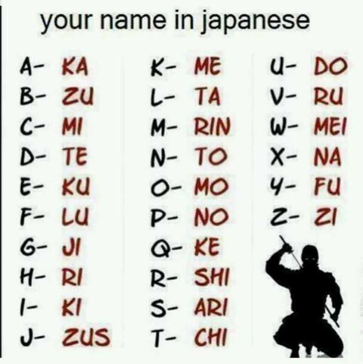 Write Your Name In Japanese let s See How Funny It Is photo Forum 