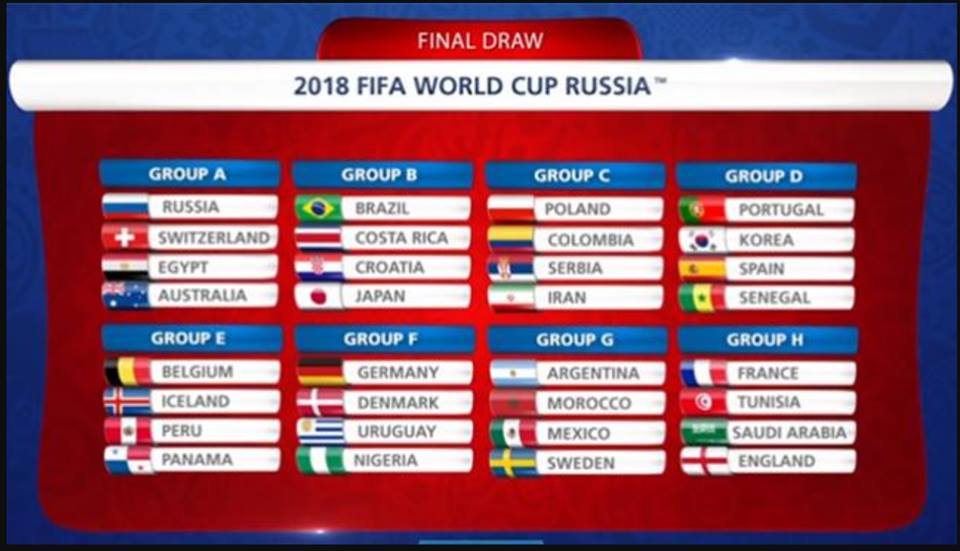 fifa-2018-world-cup-group-stage-nigeria-in-group-of-death-sports