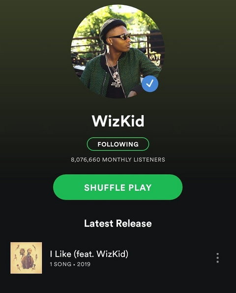 BIGGEST BIRD!! Wizkid Becomes First African Artiste On Spotify To Achieve  This » Naijaloaded