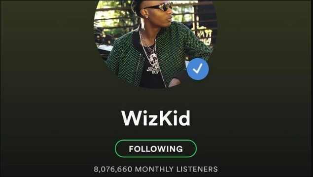 BIGGEST BIRD!! Wizkid Becomes First African Artiste On Spotify To Achieve  This » Naijaloaded