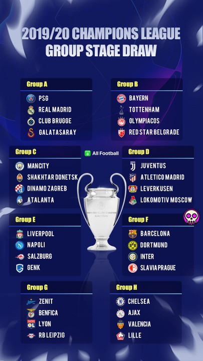 UCL group stage draw: Barca meet Dortmund & Inter; Madrid vs PSG; Juve ...