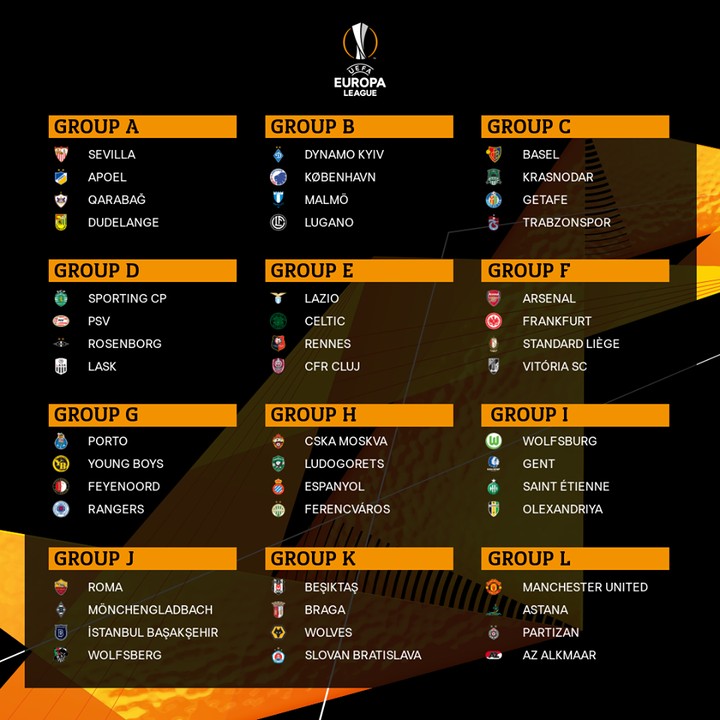 Europa League Fixture 2019/2020--how Arsenal FC & Other ...