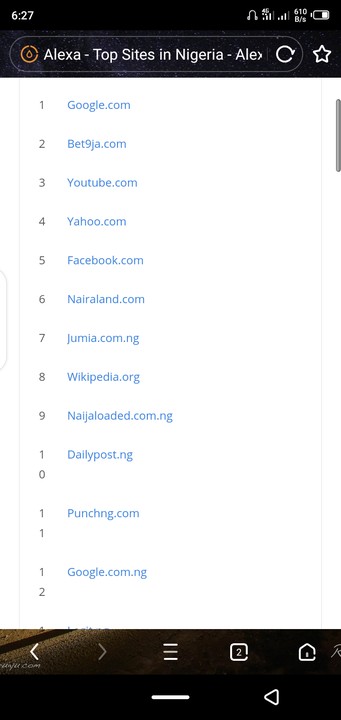 Nairaland 6th Most Visited Websites In Nigeria - Alexa Ranking - Nairaland  / General - Nigeria