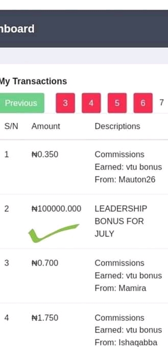 Vtu Portal - Jobs/Vacancies - Nigeria