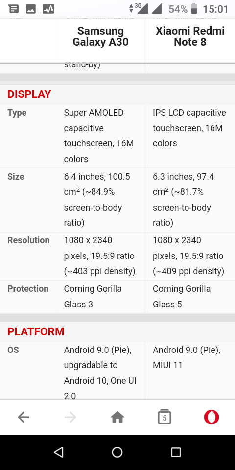 Spesifikasi Samsung Note 8 Vs Redmi 7