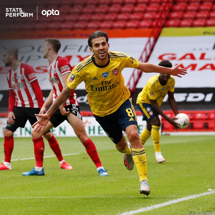 Sheffield United Vs Arsenal: FA Cup (1 - 2) On 28th June ...