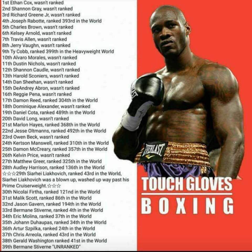 The Top 10 Heavyweight Boxers In The World Latest Ranking Sports (2