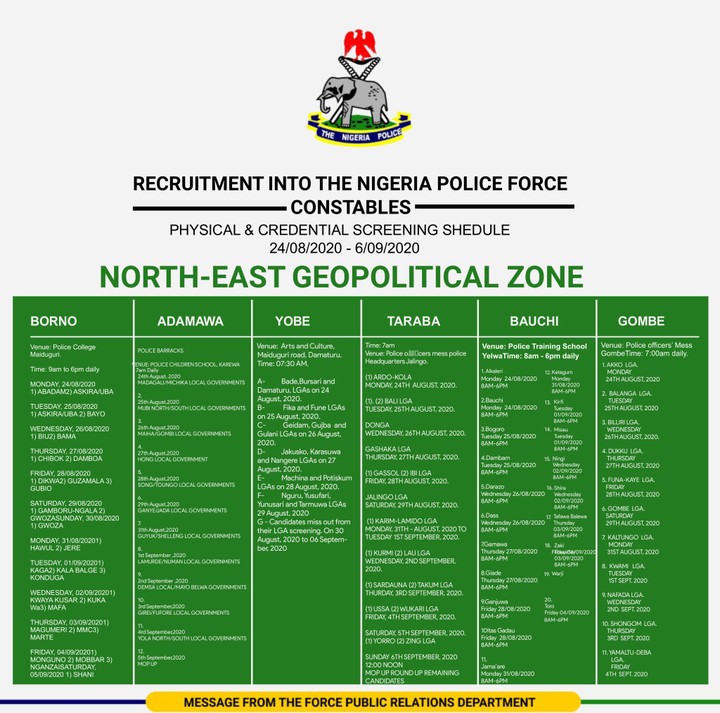 Police Recruitment Complete List Of Shortlisted Candidates For