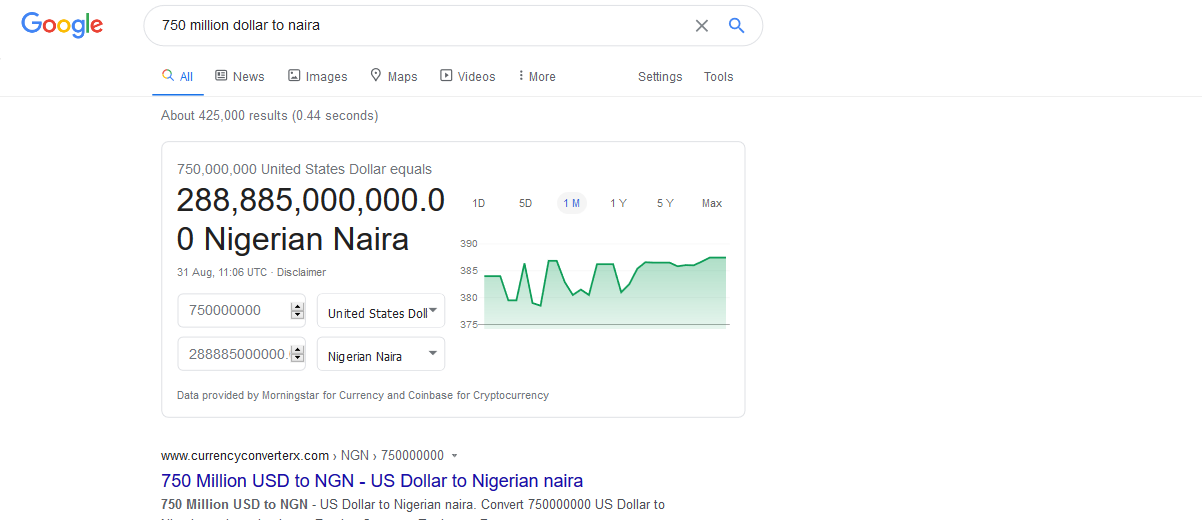 100 btc to naira