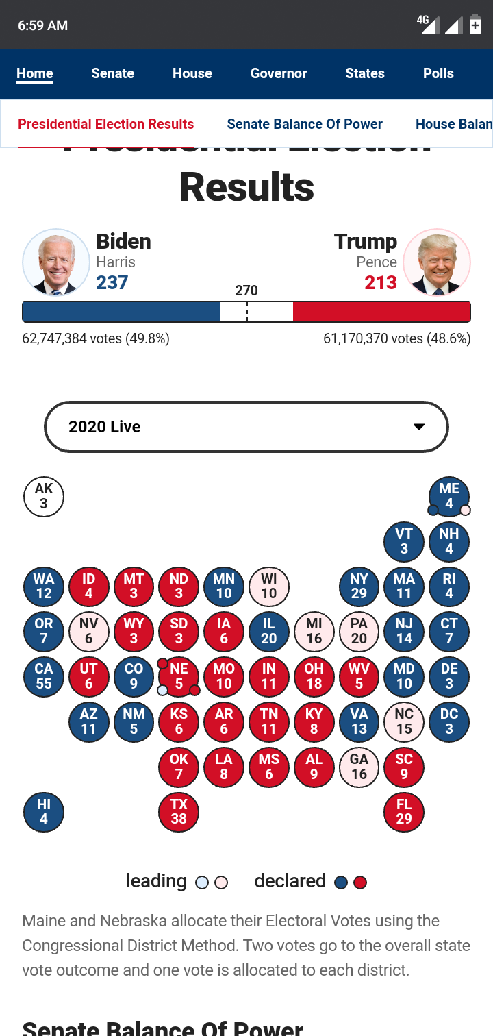 Election Betting Odds Have Flipped To Favor Trump, Expert Says