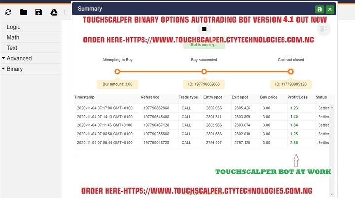 0.00727948 btc to ngn