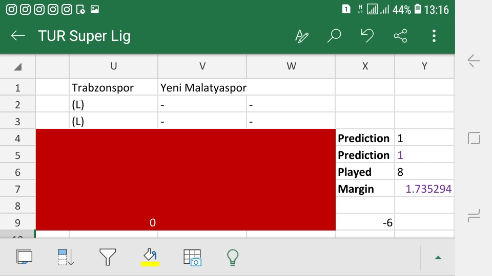 Picuiense PB Fixtures, Predictions, Schedule and Live Results Football  Brazil