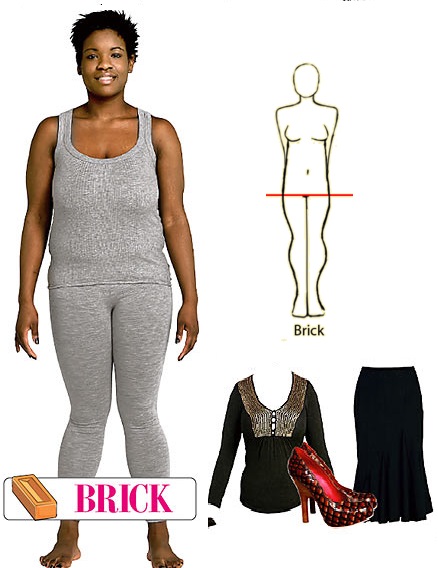 12 Realistic Female Body Types - Fashion - Nigeria