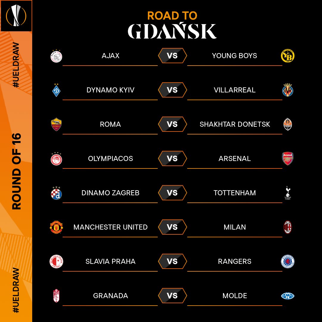 The UEFA Europa League Round Of 16 Draws Sports Nigeria