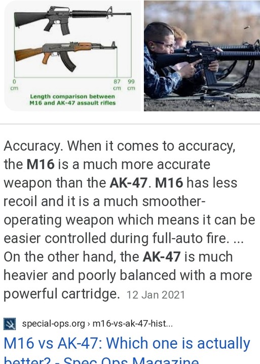 M16 vs. AK-47: Which one is actually better?