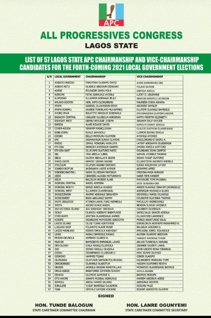 Here is the List Of Lagos Apc 2021 57 Local Govt Chairmanship