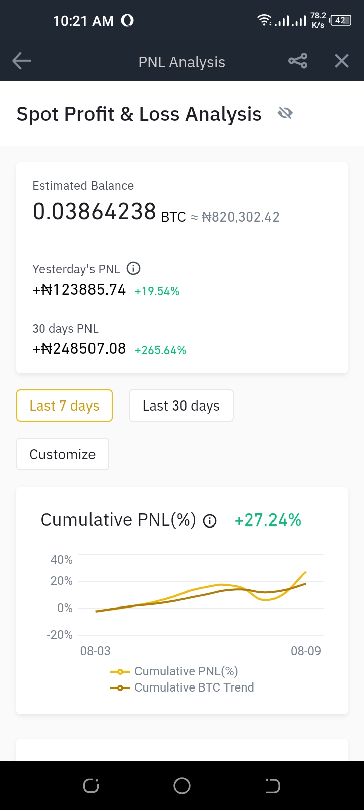 crypto investment nairaland