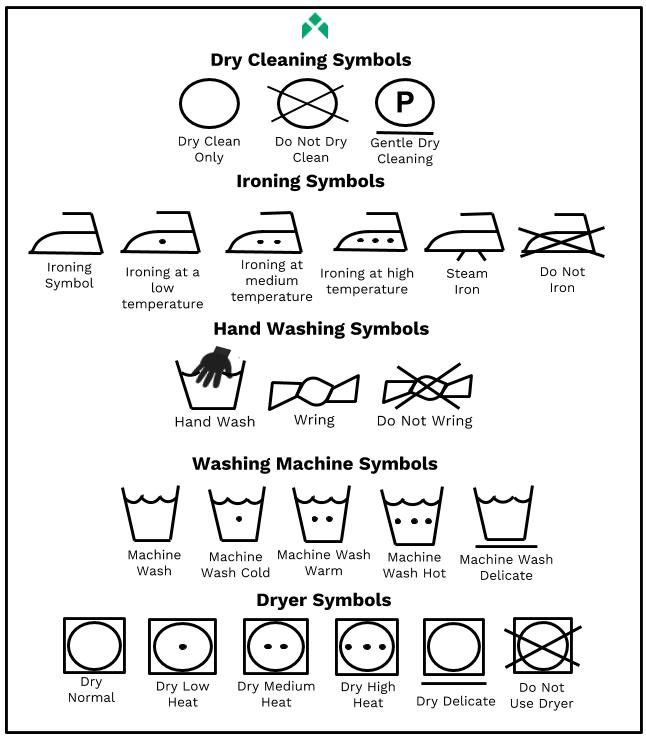 Cleaning перевод на русский. Do not Dry clean значки. Dry clean only. Dry clean only значок. Hand Dry на одежде.