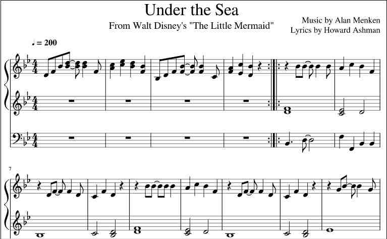 Under The Sea Piano Sheet Music In PDF For Free - Music/Radio - Nigeria