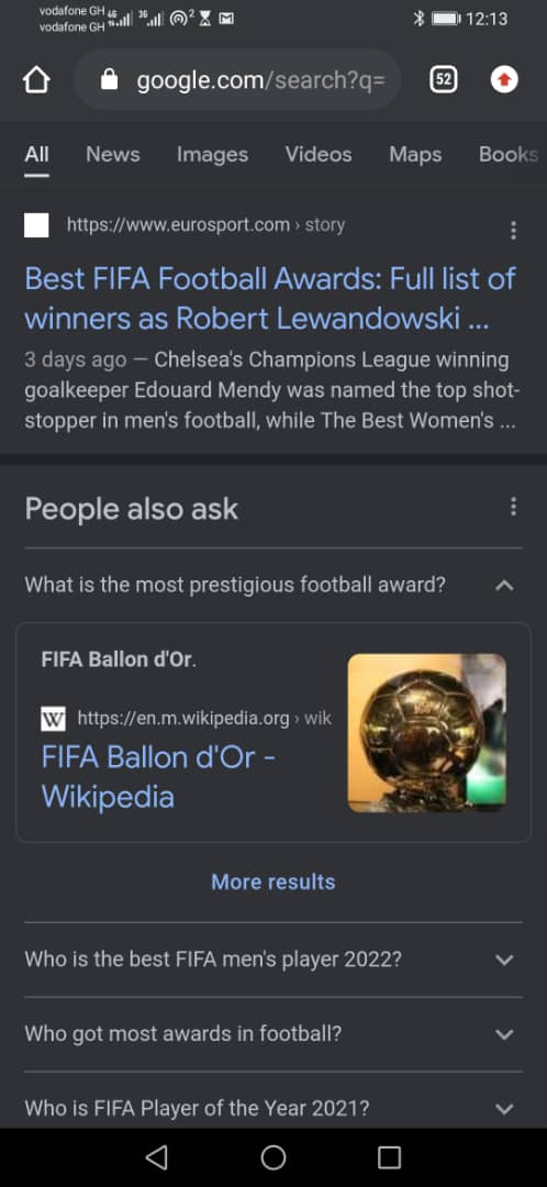 FIFA Ballon d'Or - Wikipedia