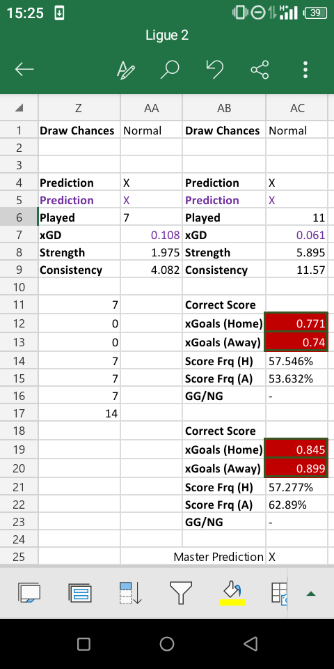 Gigascore sure prediction