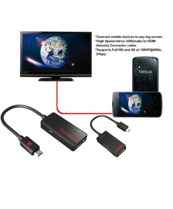 Micro USB Slimport Mydp To HDMI HDTV Video Adapter Cable Converter ...