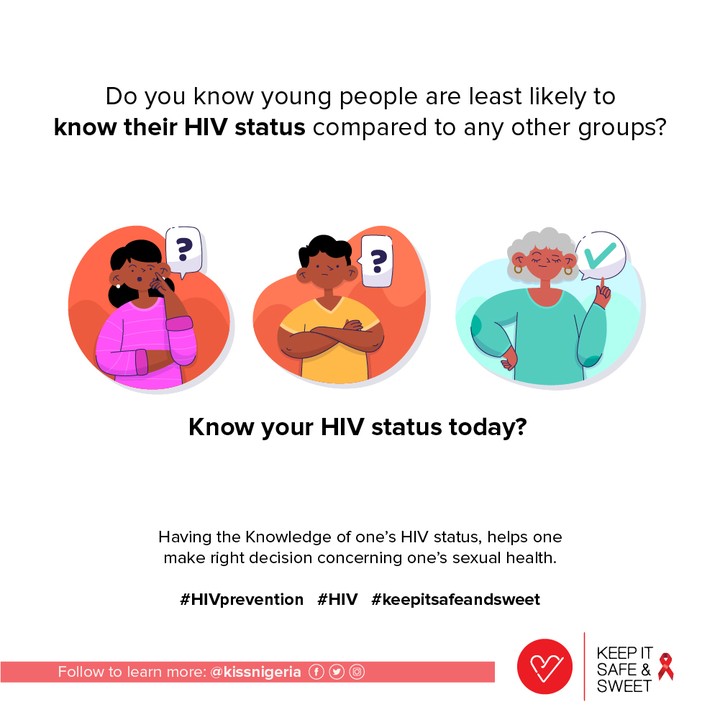 Know Your Hiv Status Today Health Nigeria 0875