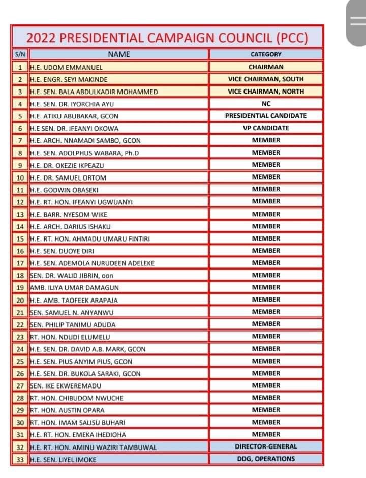 List of Pdp Presidential Campaign Council, Atiku/okowa Is A Goal