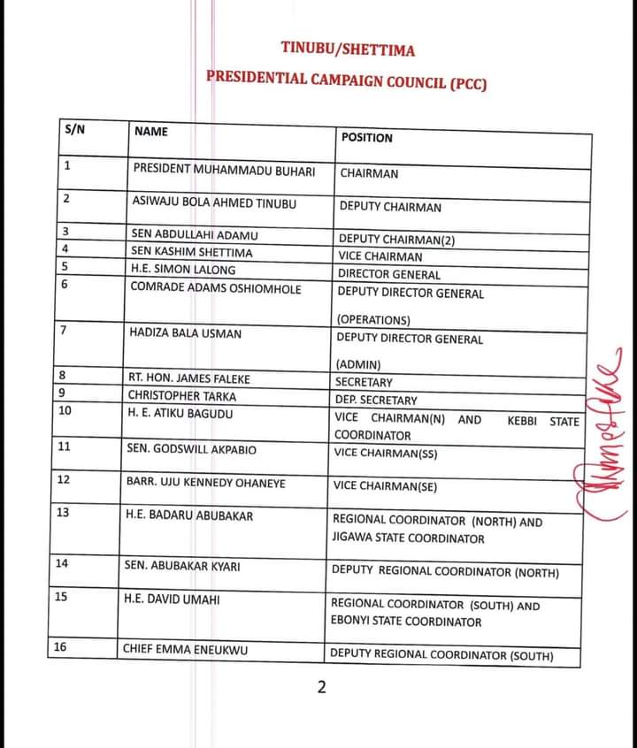 Nominees List Of APC Presidential Campaign Council Unveiled Politics