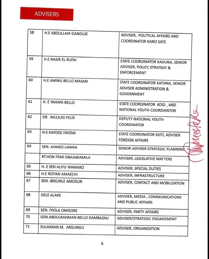 Nominees List Of APC Presidential Campaign Council Unveiled Politics