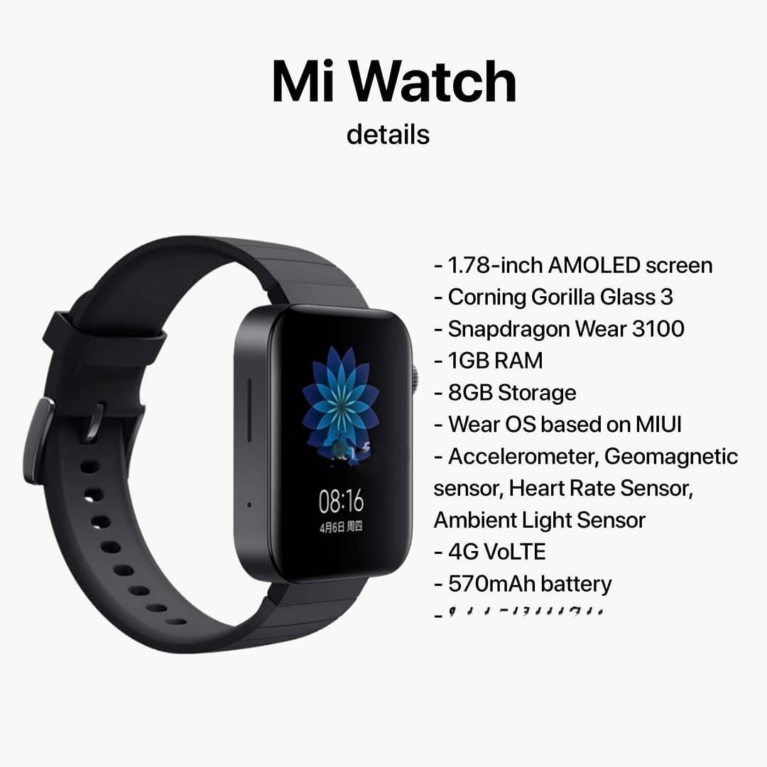 2023 Updated* Open Box New Xiaomi Watch XMWT01 Available - Technology  Market - Nigeria