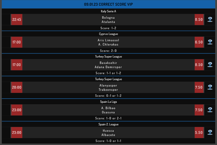 Esteghlal Tehran x Malavan 17/08/2023 na Liga Profissional do