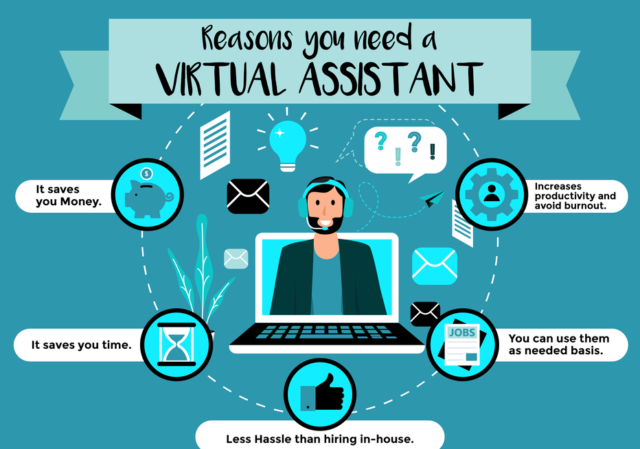 How To Know When Its Time To Hire A Virtual Assistant - Science