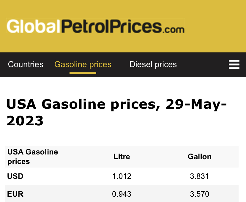 cost-of-fuel-in-usa-is-0-55-thats-n225-per-litre-why-n600-in-9ja