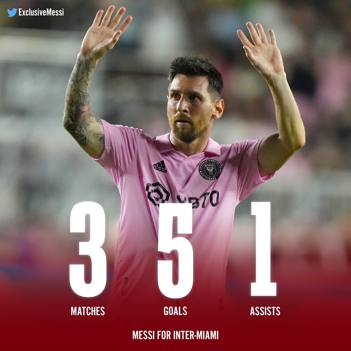 Inter Miami vs Orlando City score, result, highlights as Lionel Messi  scores brace to advance in Leagues Cup