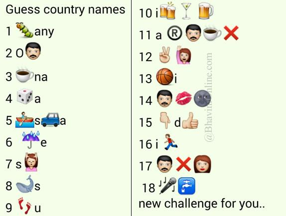 Challenge - Guess The Country Names - Forum Games - Nigeria