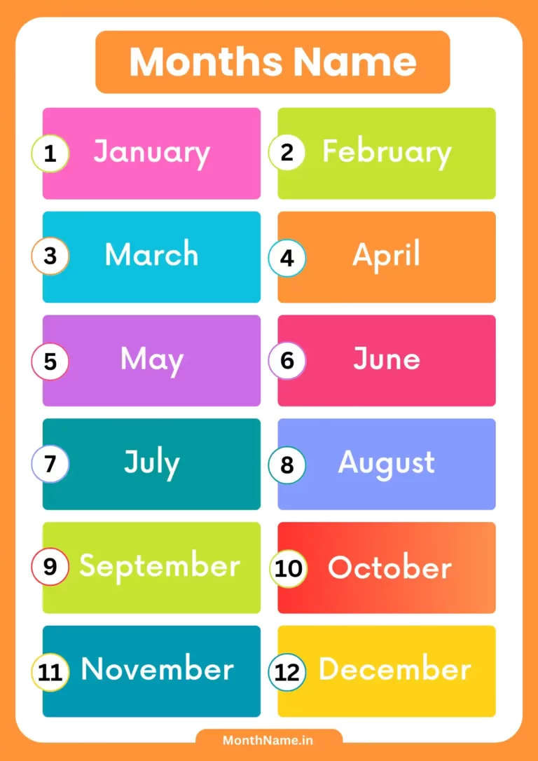 Months Of The Year Vocabulary - Education - Nigeria