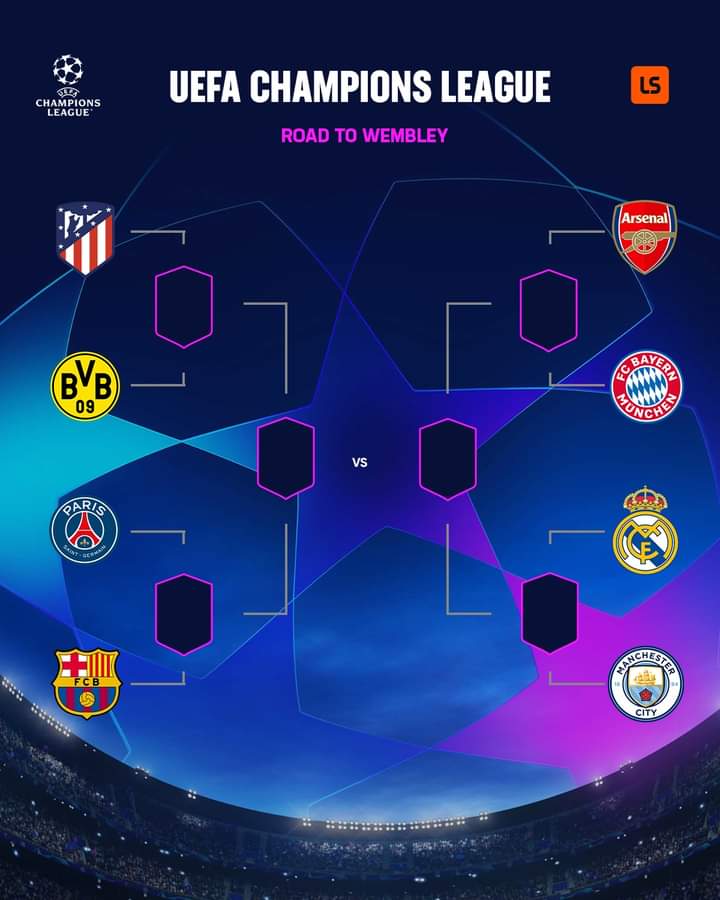 Road To Wembley UEFA Champions League Draws 2024 European Football