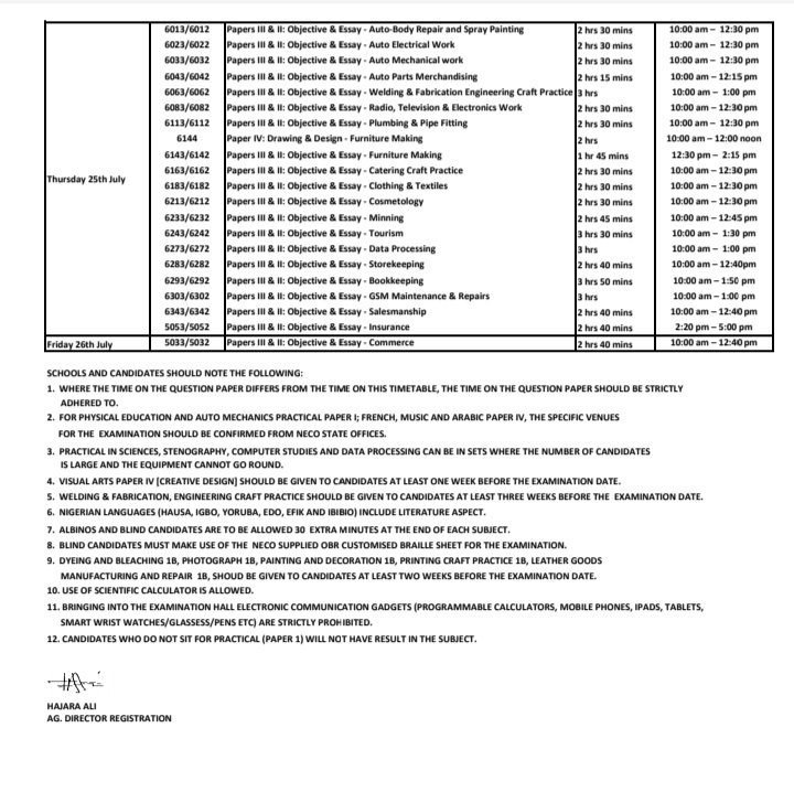 NECO Timetable 2024, Check Exam Date Education Nigeria