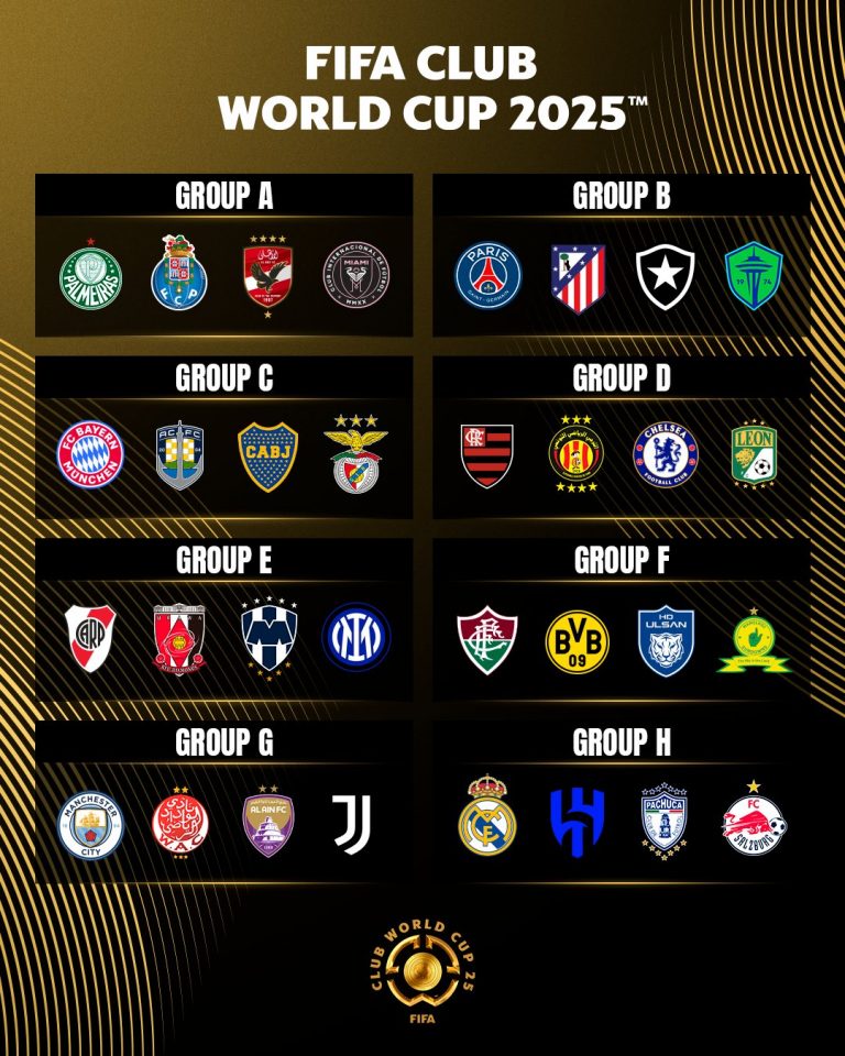 FULL DRAW: 2025 FIFA Club World Cup Teams, Groups Unveiled - Politics ...