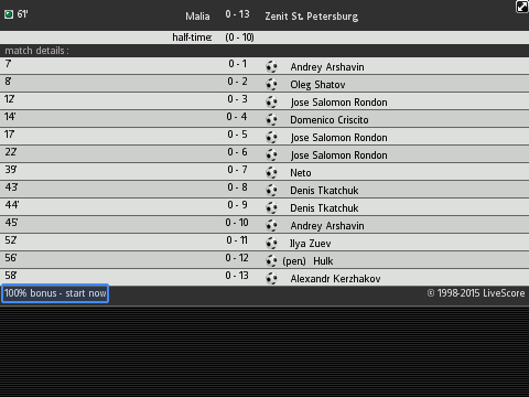 half time scores today