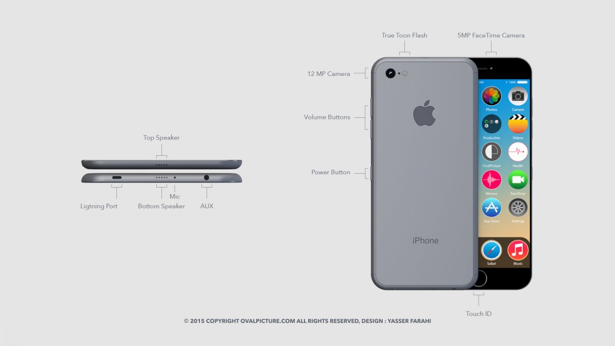 This Is What The Iphone 7 Might Look Like - Phones - Nigeria