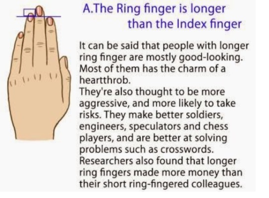 The Length Of Your Ring Finger Length Means More Than You Think - See More  At - Politics - Nigeria