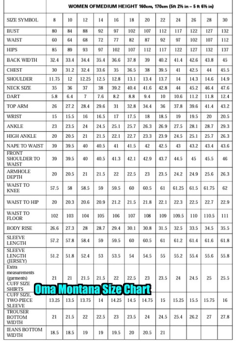 Body Measurement Size Chart From Omamontana Fashion Nigeria