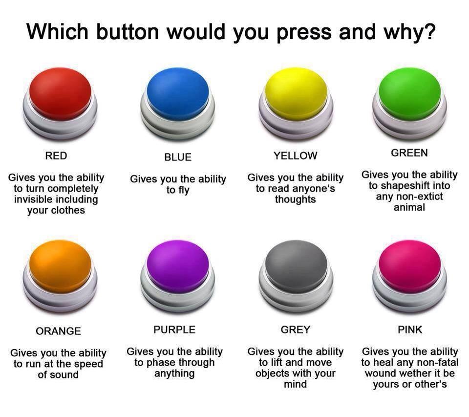 PRESS THE BUTTON!  Will You Press The Button? 
