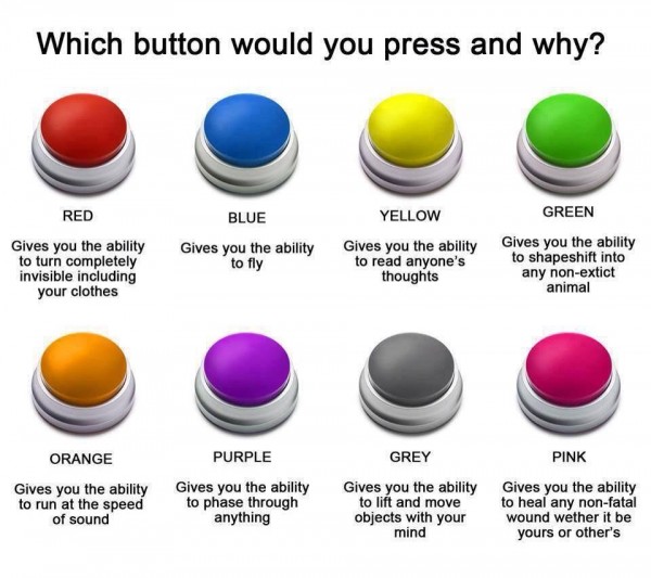 Which Amazing Button Would You Press? - Jokes Etc - Nigeria