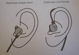 Reason Why One Ear Bud Cable Is Longer Than The Other. (pictures) - Phones  - Nigeria