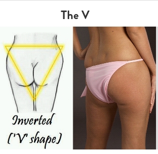 What Are The Different Types Of Butt Shapes For Women ?. Guys Select  Favorite - Business - Nigeria