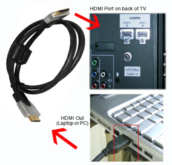 Help In Connecting Samsung Laptop With Broken Screen To Tv Via Hdmi -  Computers - Nigeria